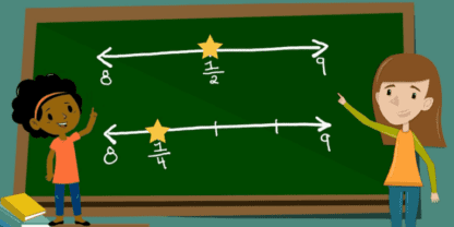 Screenshot from an eSpark Framing Video showing animated characters solving a problem on a chalkboard.